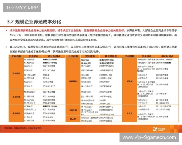 九游百家乐安全保障措施确保玩家资金与信息安全的详细说明