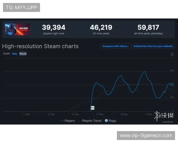 选择ag视讯正规网站享受高品质游戏体验，确保每一场游戏公平公正